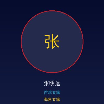 海角张明远